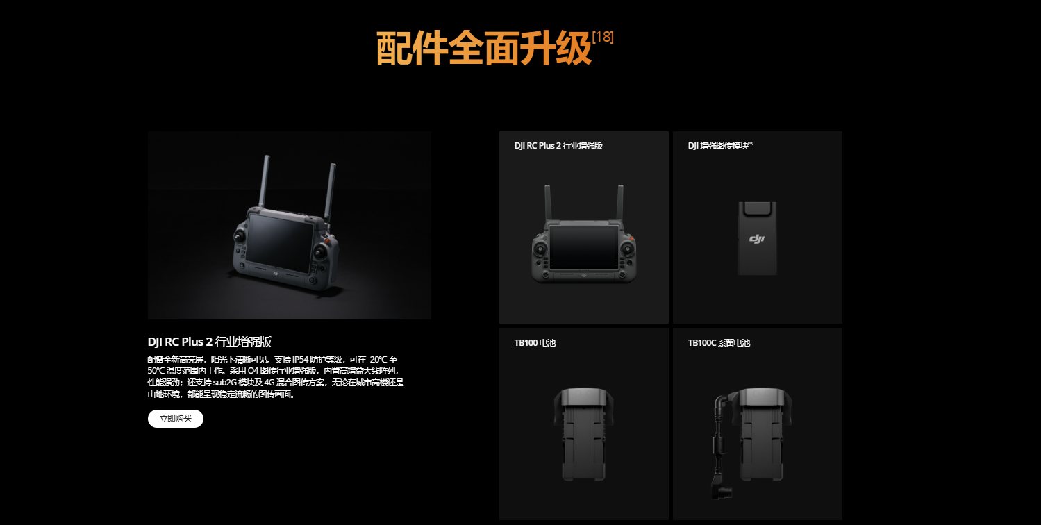 DJI Matrice 400