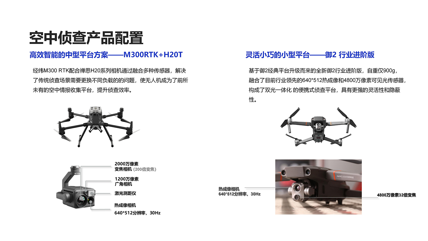 公共安全解决方案