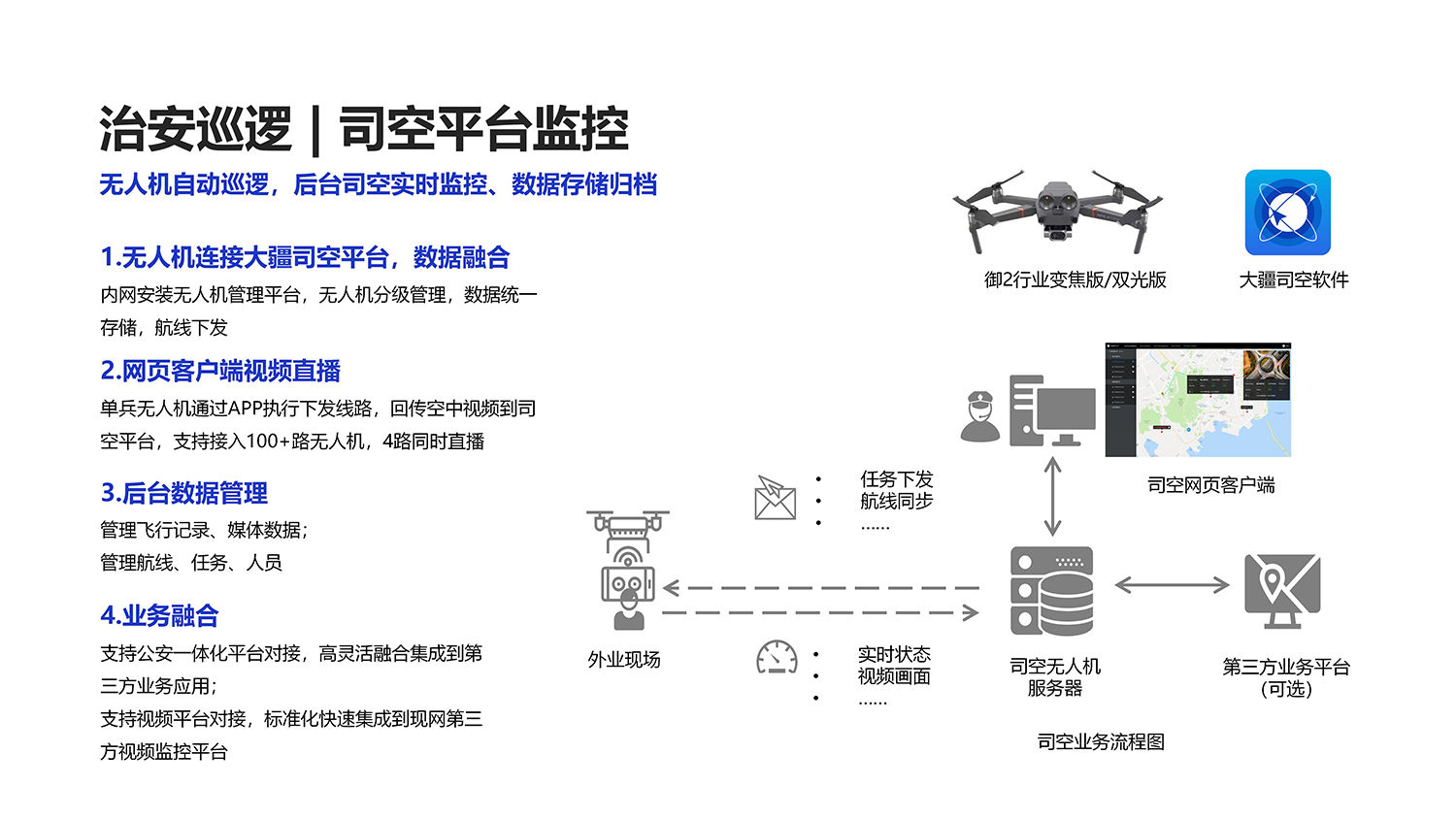 公共安全解决方案