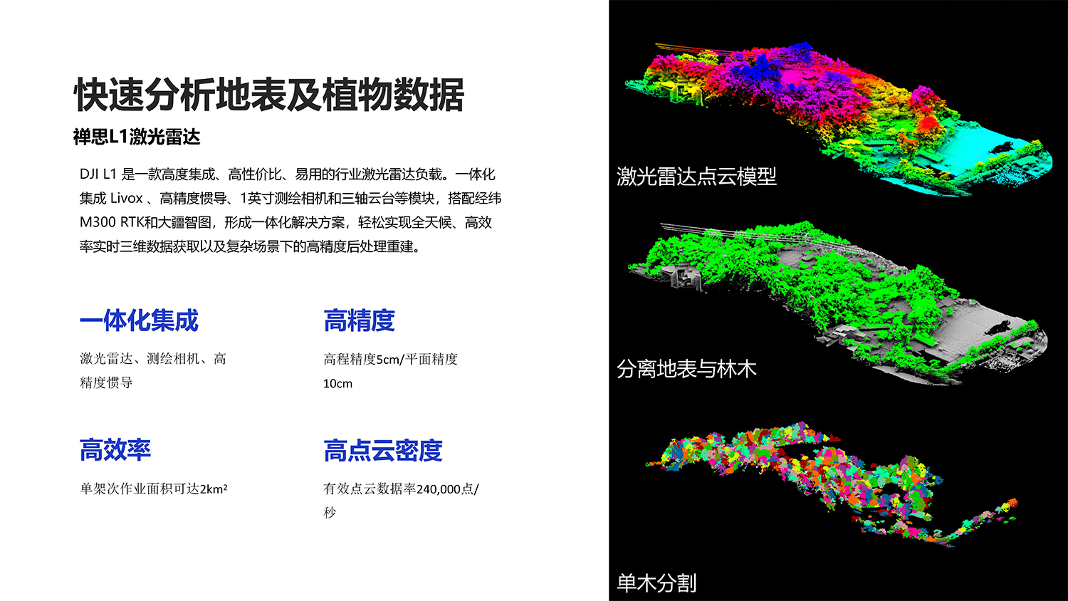 林业行业解决方案